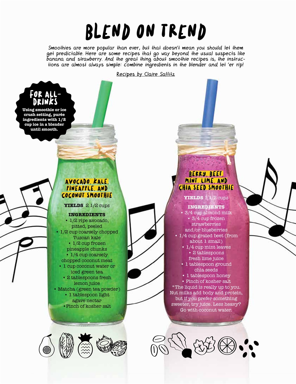 Sweat RX Preview Pages