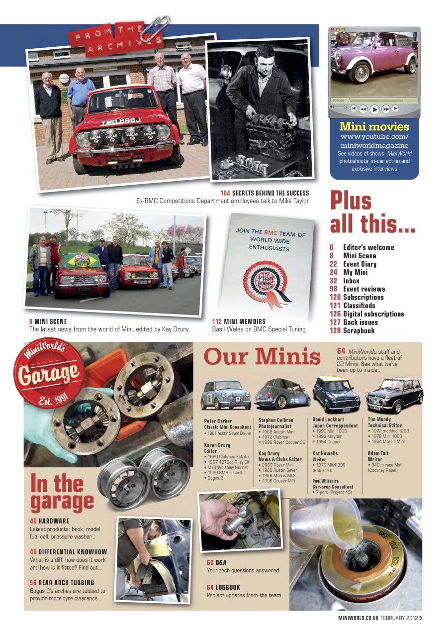 Mini World Preview Pages