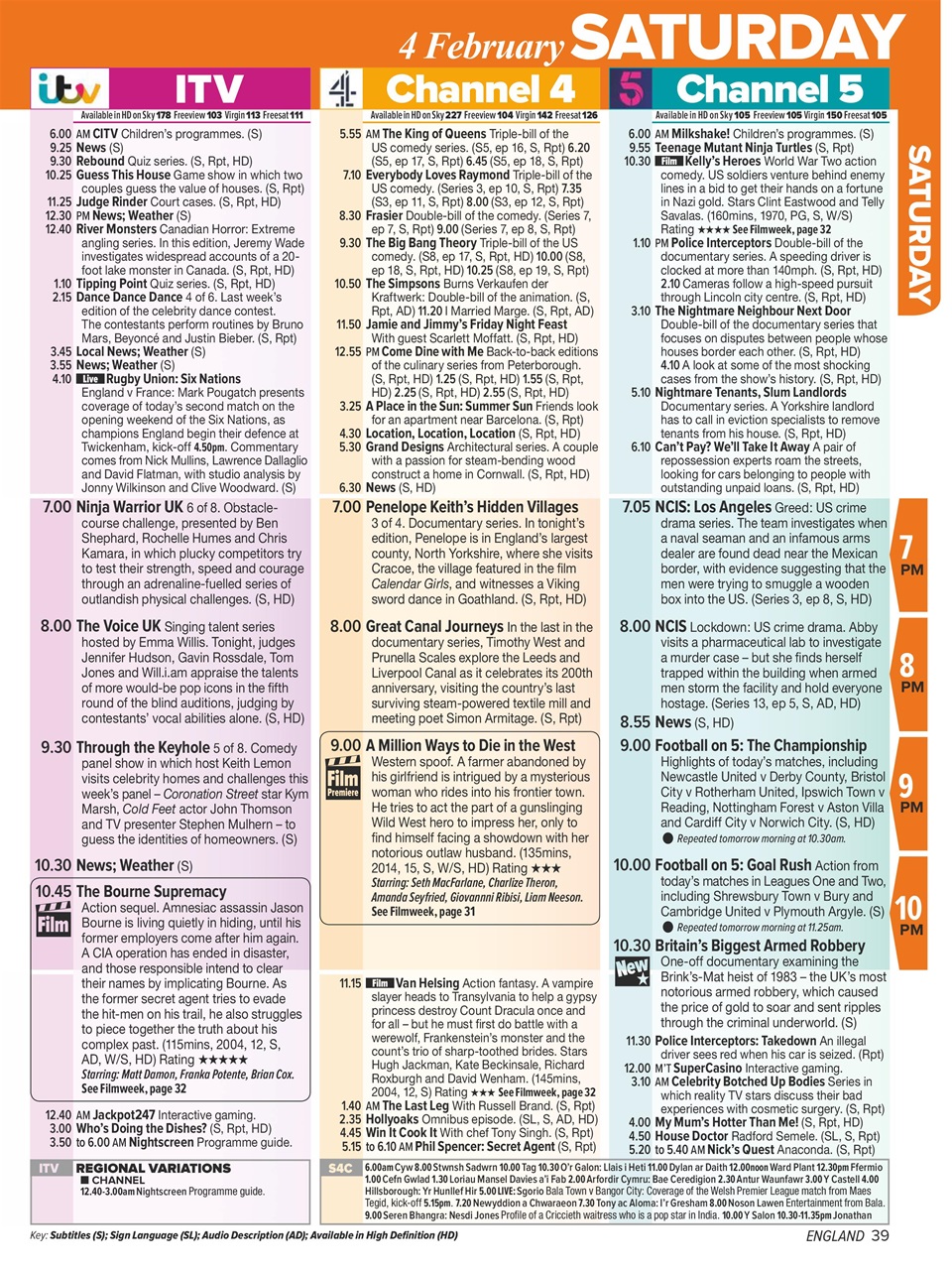 What's on TV Preview Pages