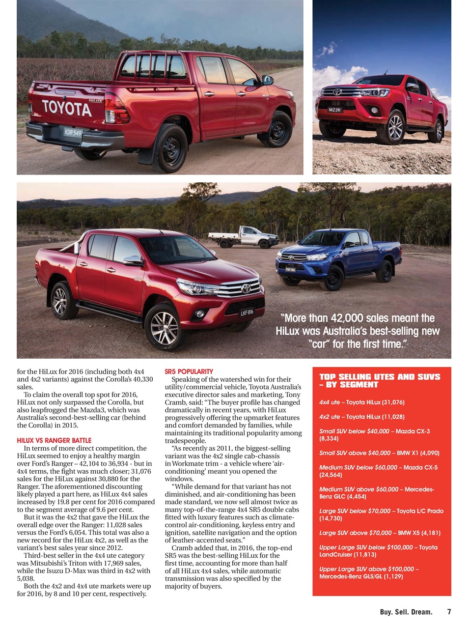 JUST 4X4S Preview Pages