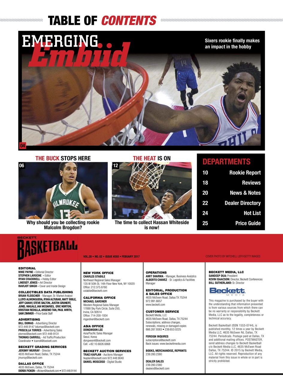Beckett Basketball Magazine Preview Pages