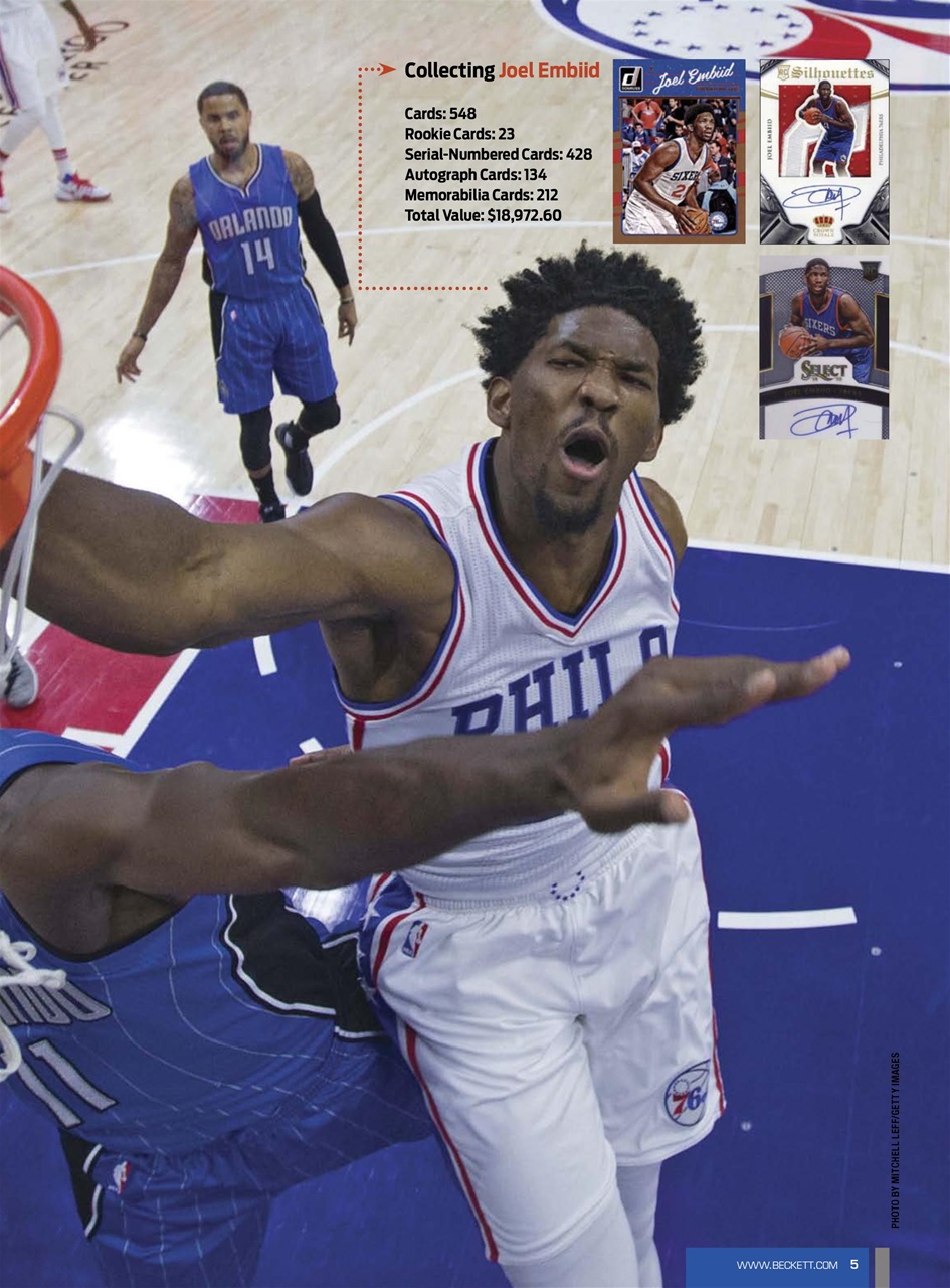 Beckett Basketball Magazine Preview Pages