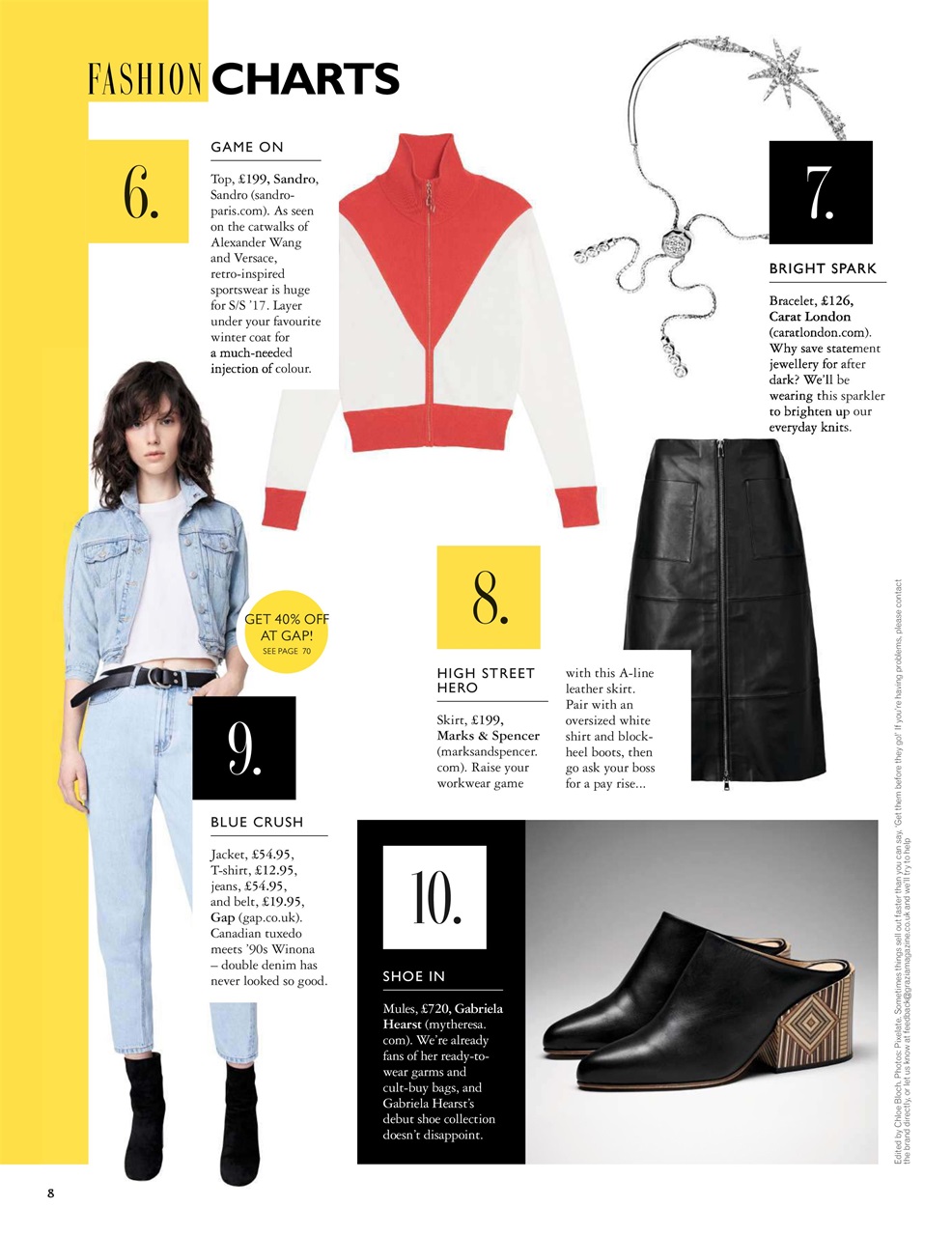 Grazia Preview Pages