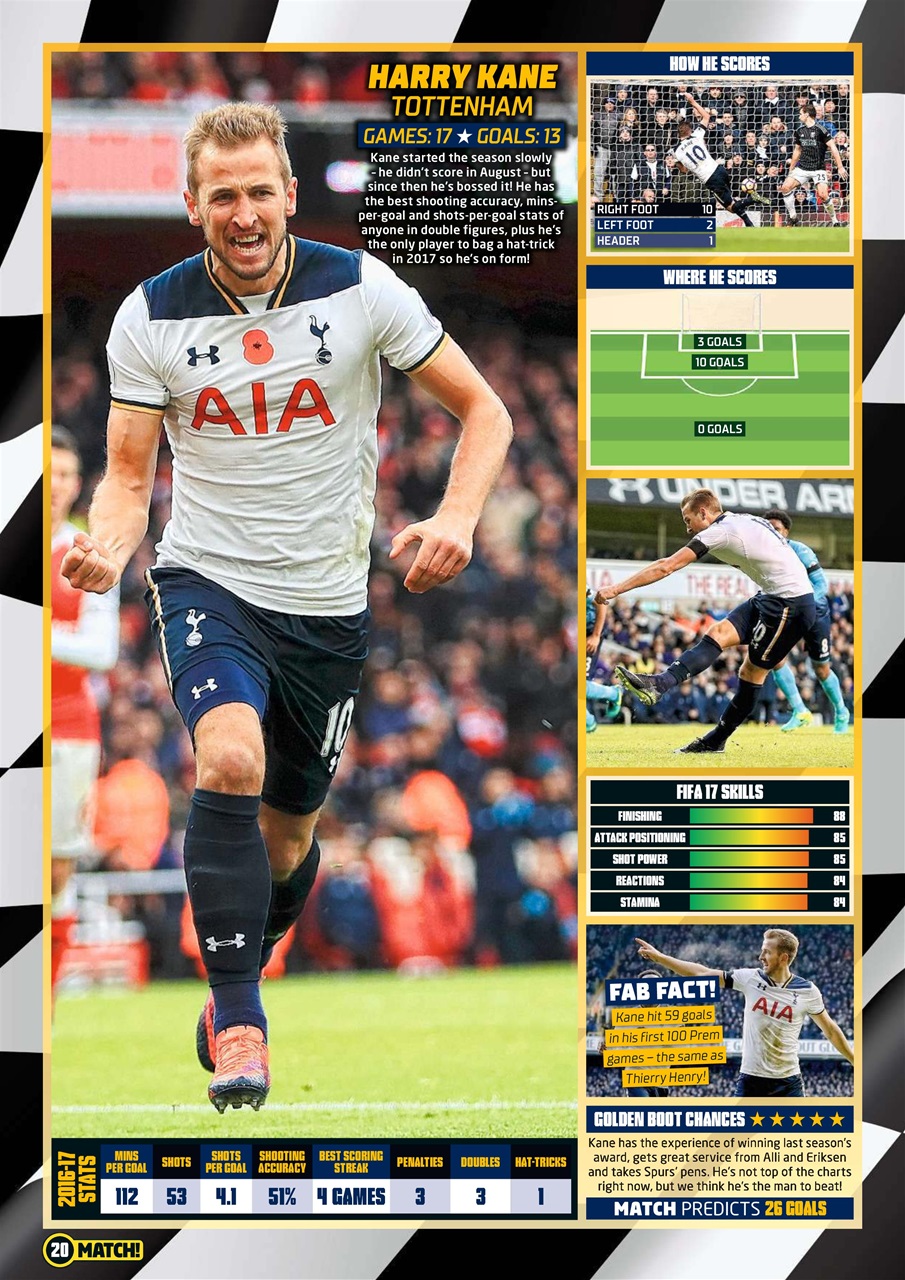 Match Preview Pages