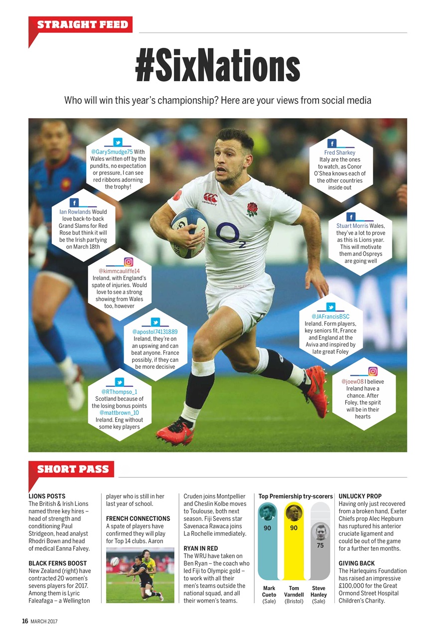 Rugby World Preview Pages