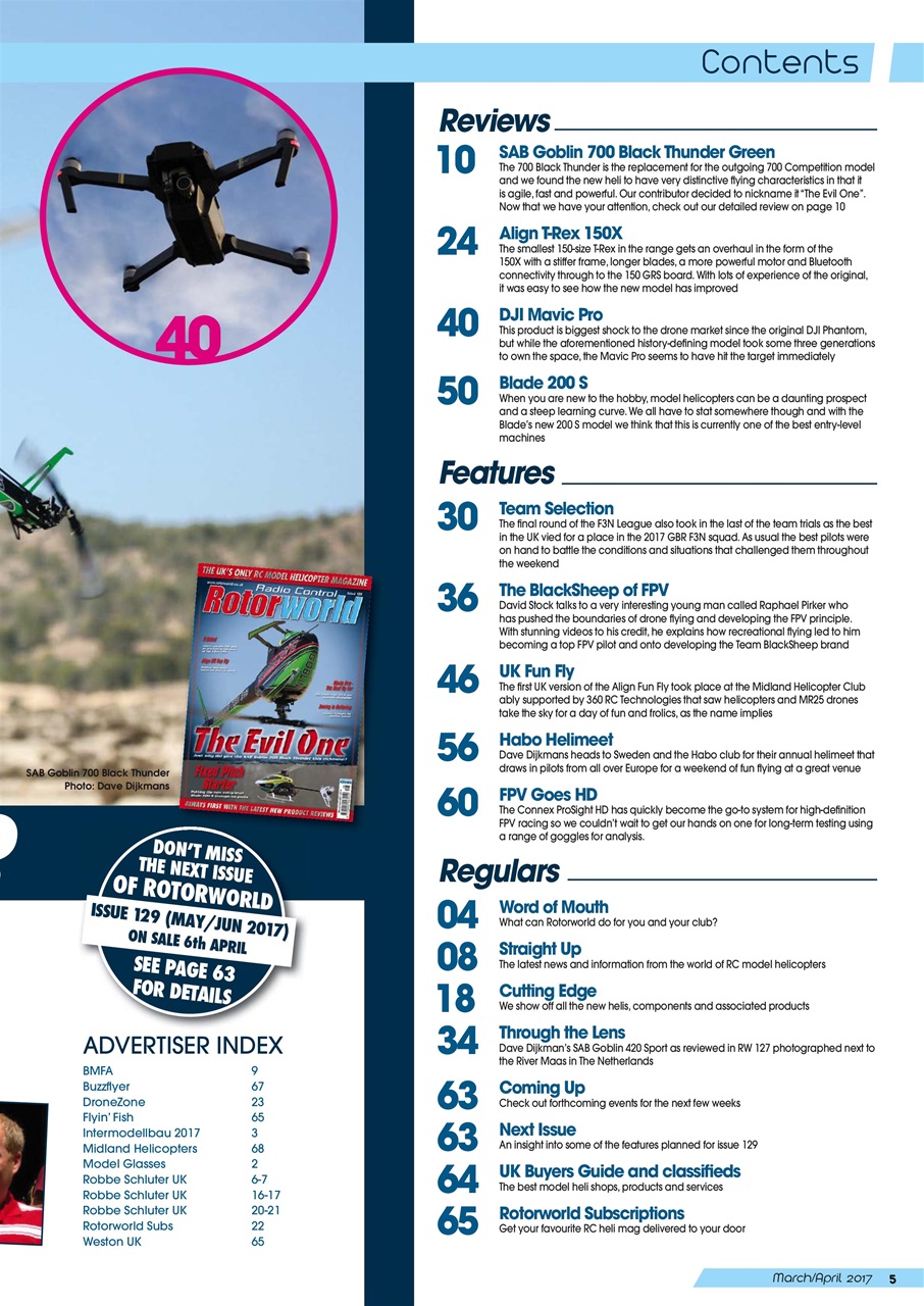 Radio Control Rotor World Preview Pages