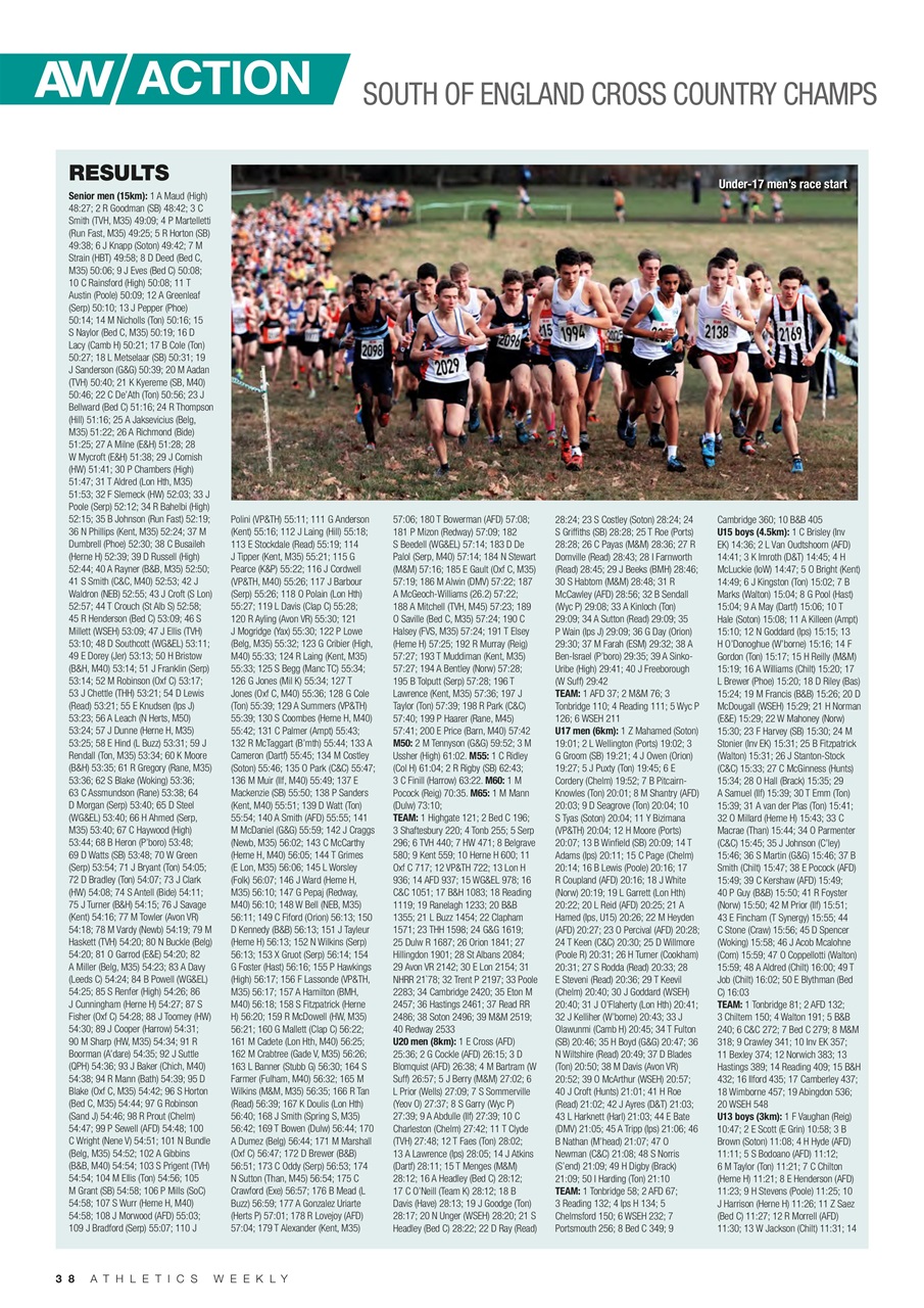 AW – Athletics Weekly Magazine Preview Pages
