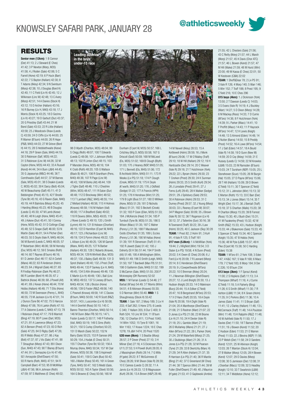 AW – Athletics Weekly Magazine Preview Pages