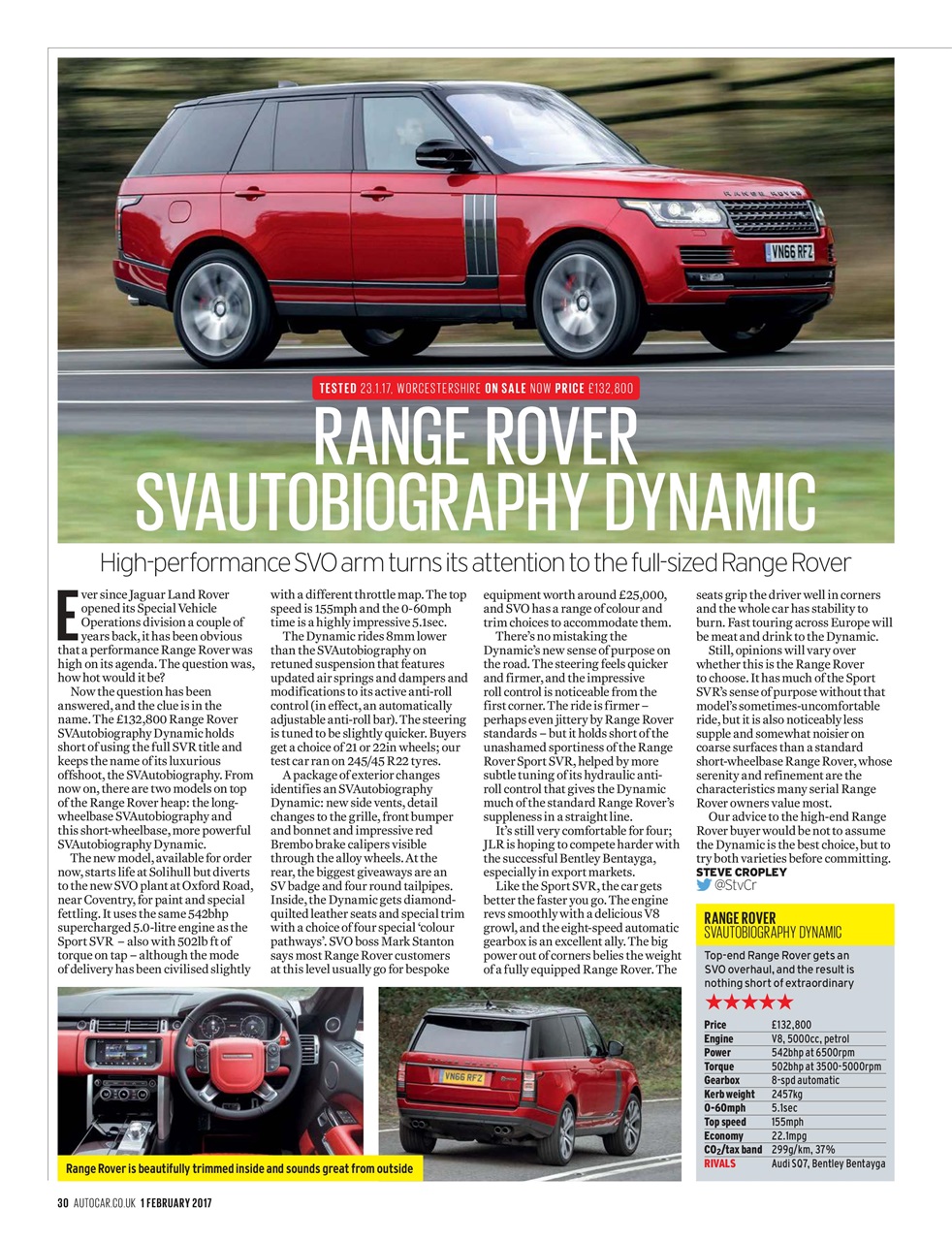 Autocar Preview Pages