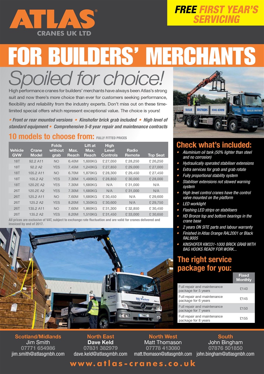 Transport News Preview Pages