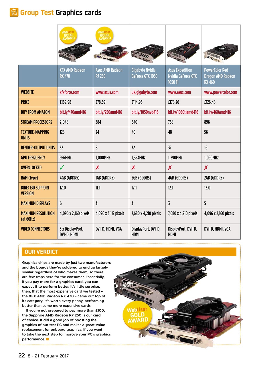 Webuser Preview Pages