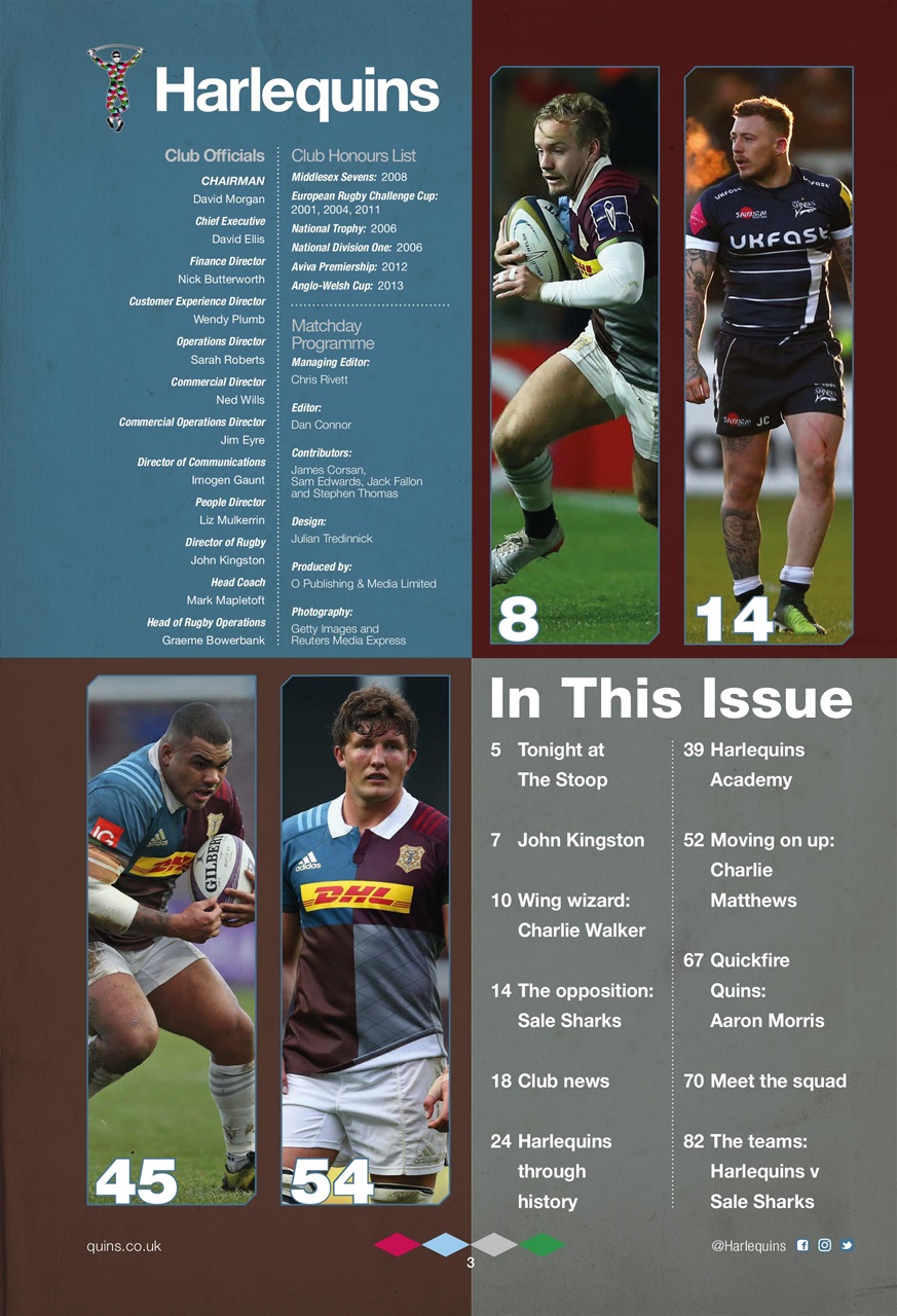 Harlequins Preview Pages
