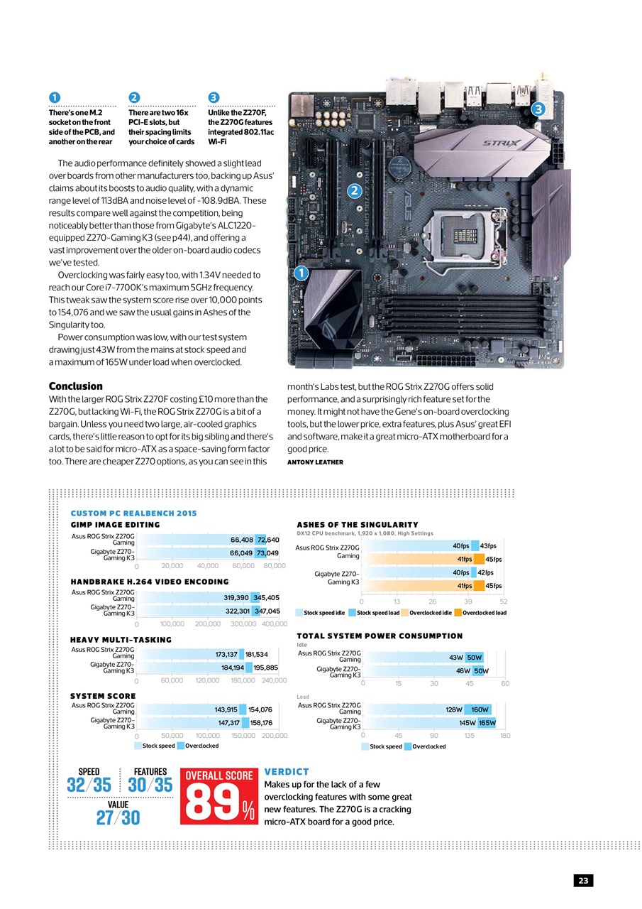 Custom PC UK Preview Pages