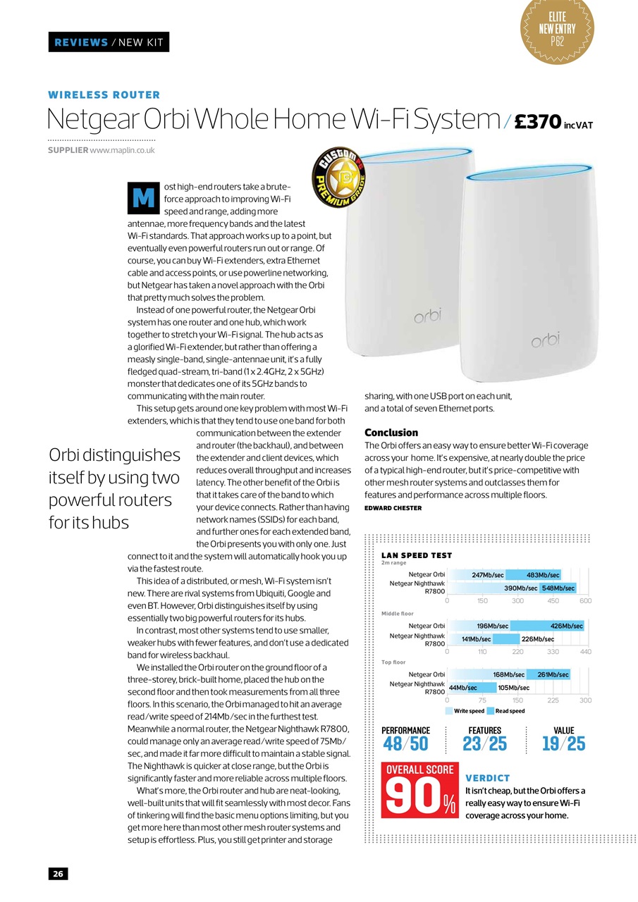 Custom PC UK Preview Pages