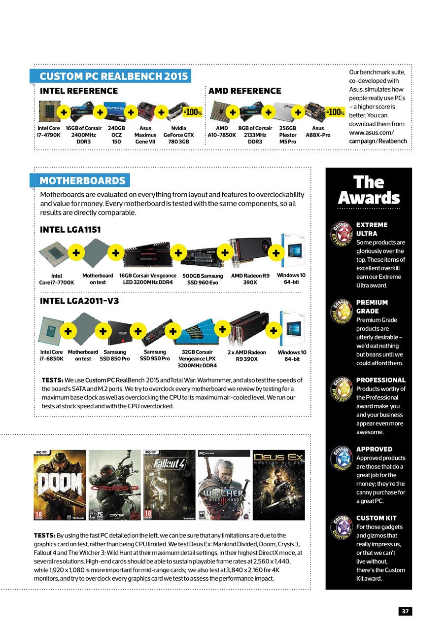 Custom PC UK Preview Pages
