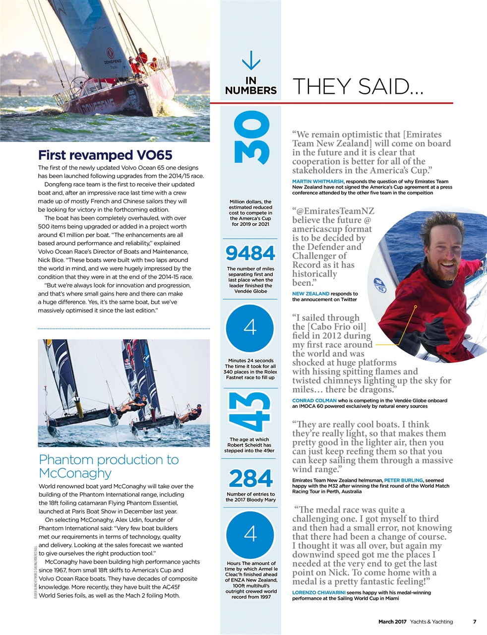 Yachts & Yachting Preview Pages