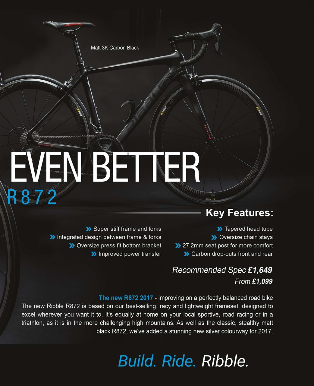 Procycling Preview Pages