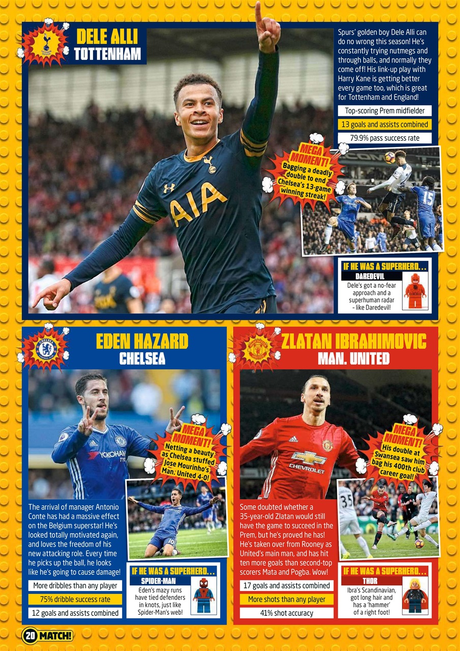 Match Preview Pages