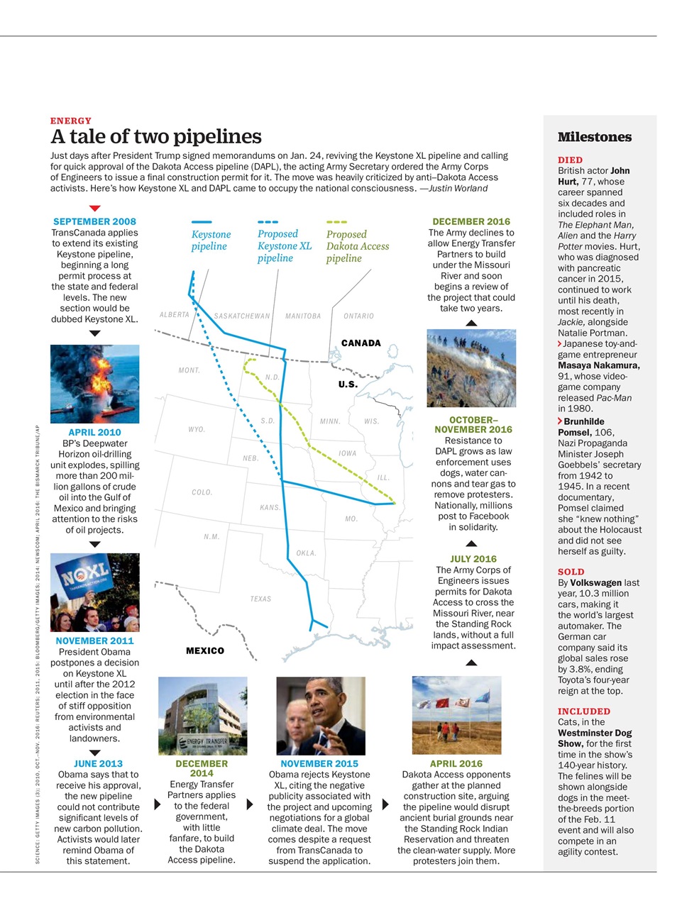 TIME Magazine Europe Preview Pages