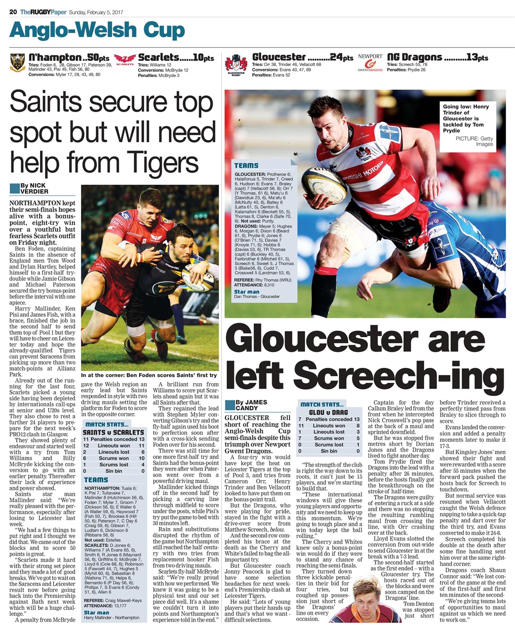 The Rugby Paper Preview Pages