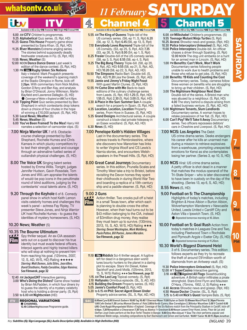 What's on TV Preview Pages