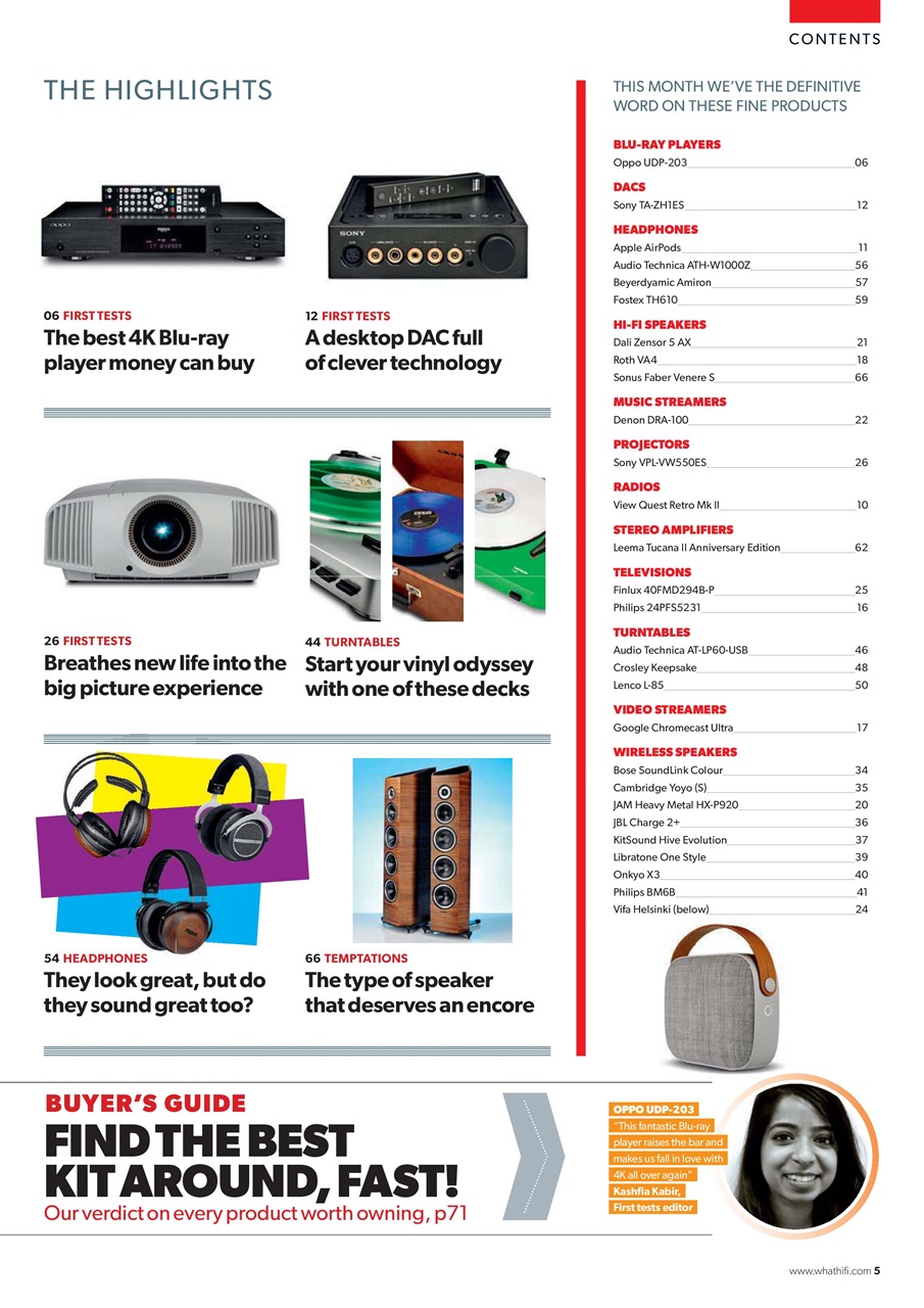 What HiFi Preview Pages