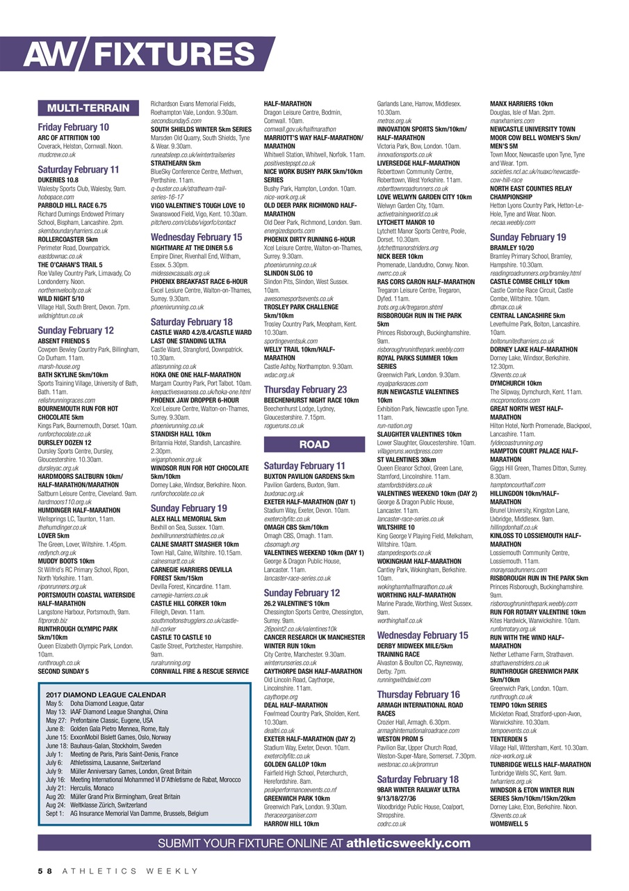 AW – Athletics Weekly Magazine Preview Pages