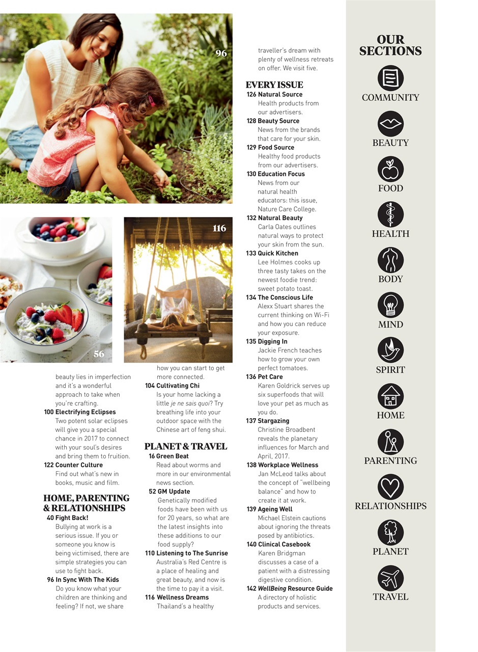 WellBeing Preview Pages