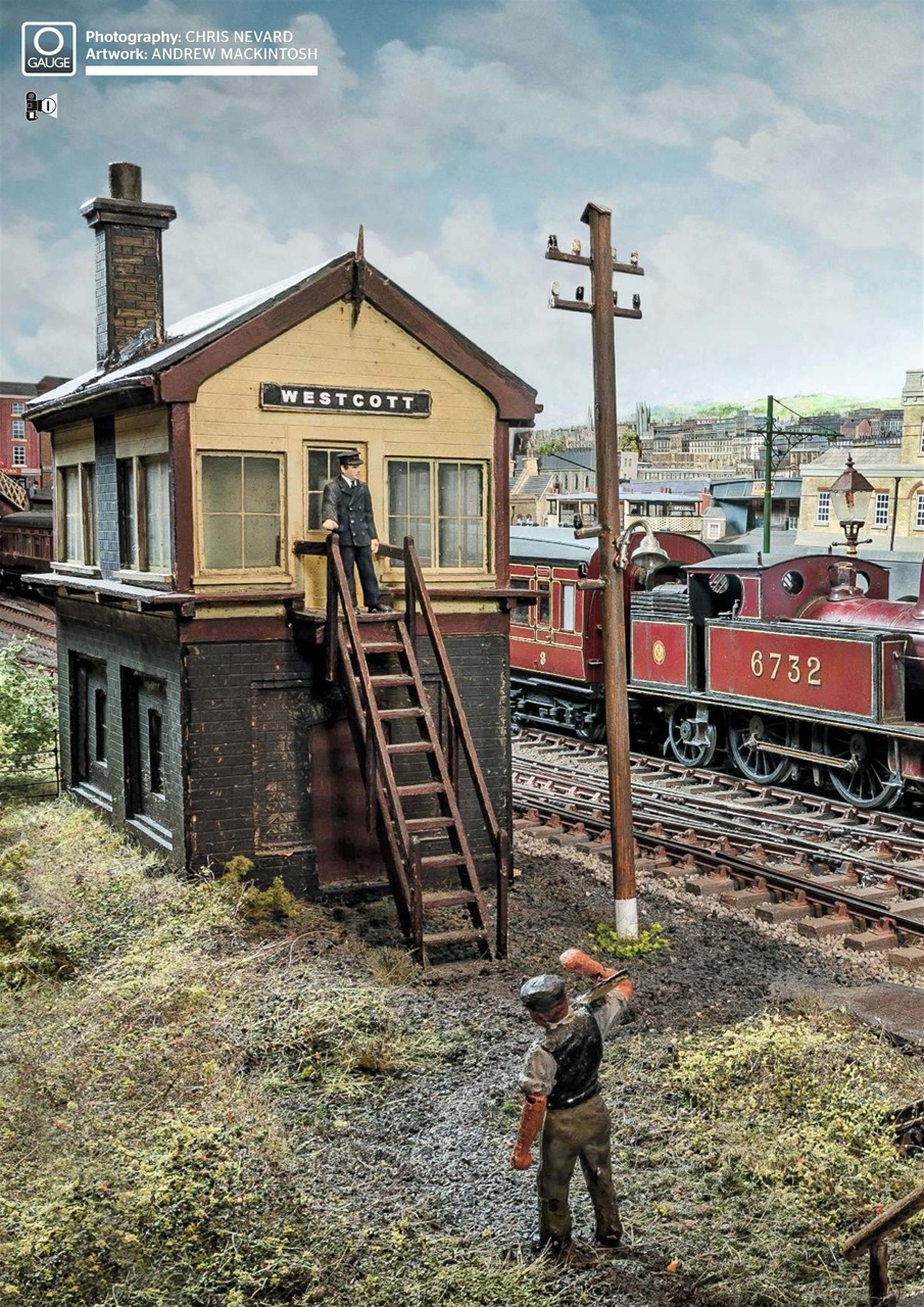 Model Rail Preview Pages