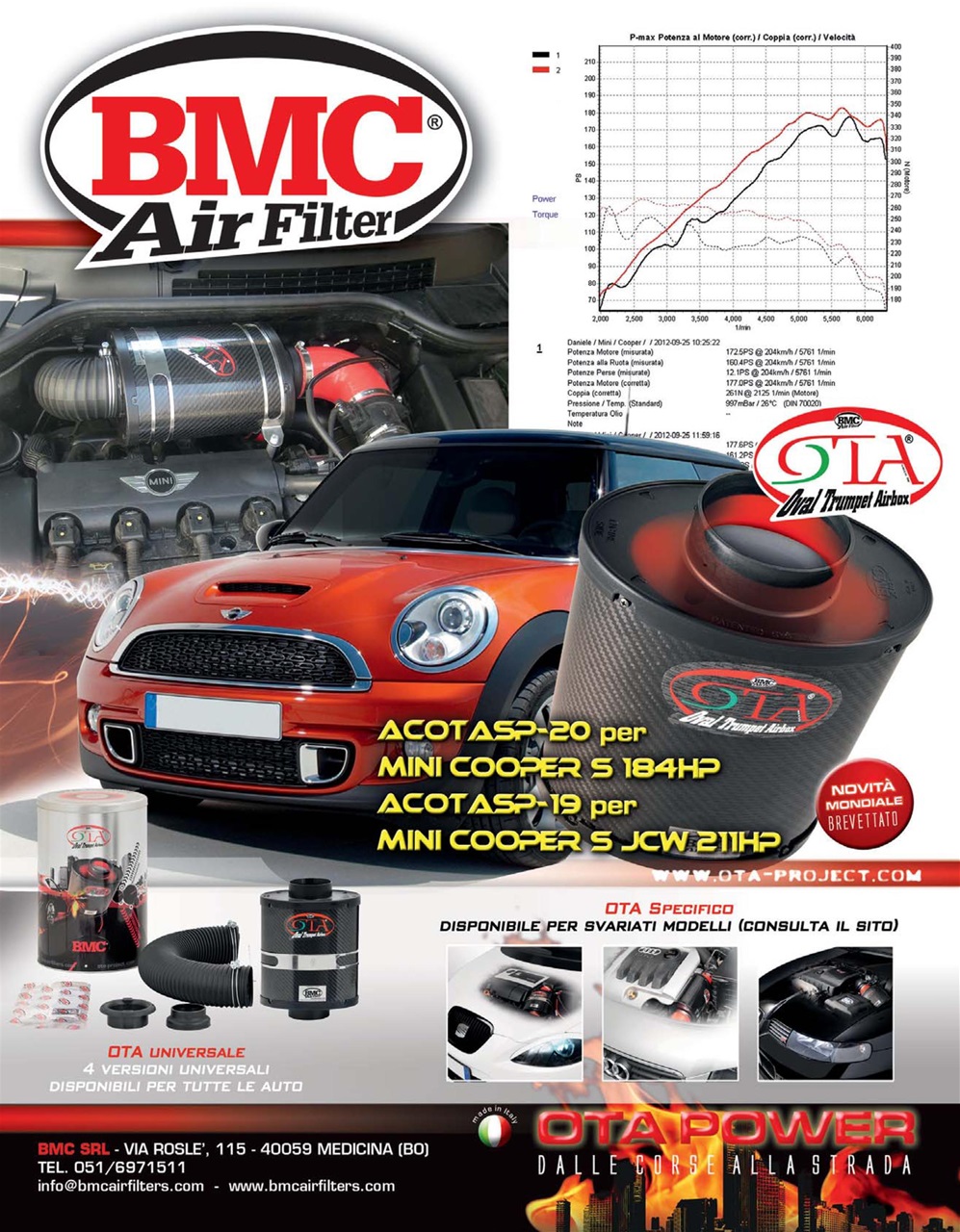 Elaborare GT Tuning Preview Pages