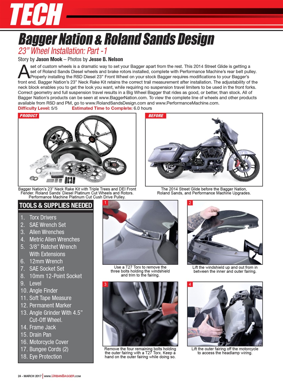 Urban Bagger Preview Pages