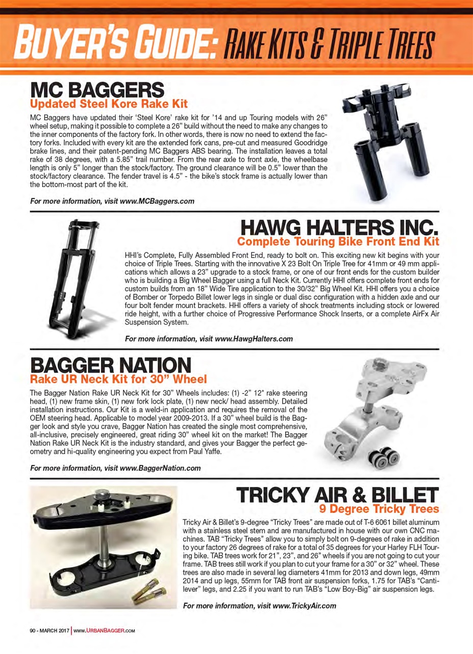 Urban Bagger Preview Pages