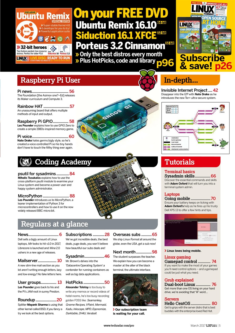 Linux Format Preview Pages