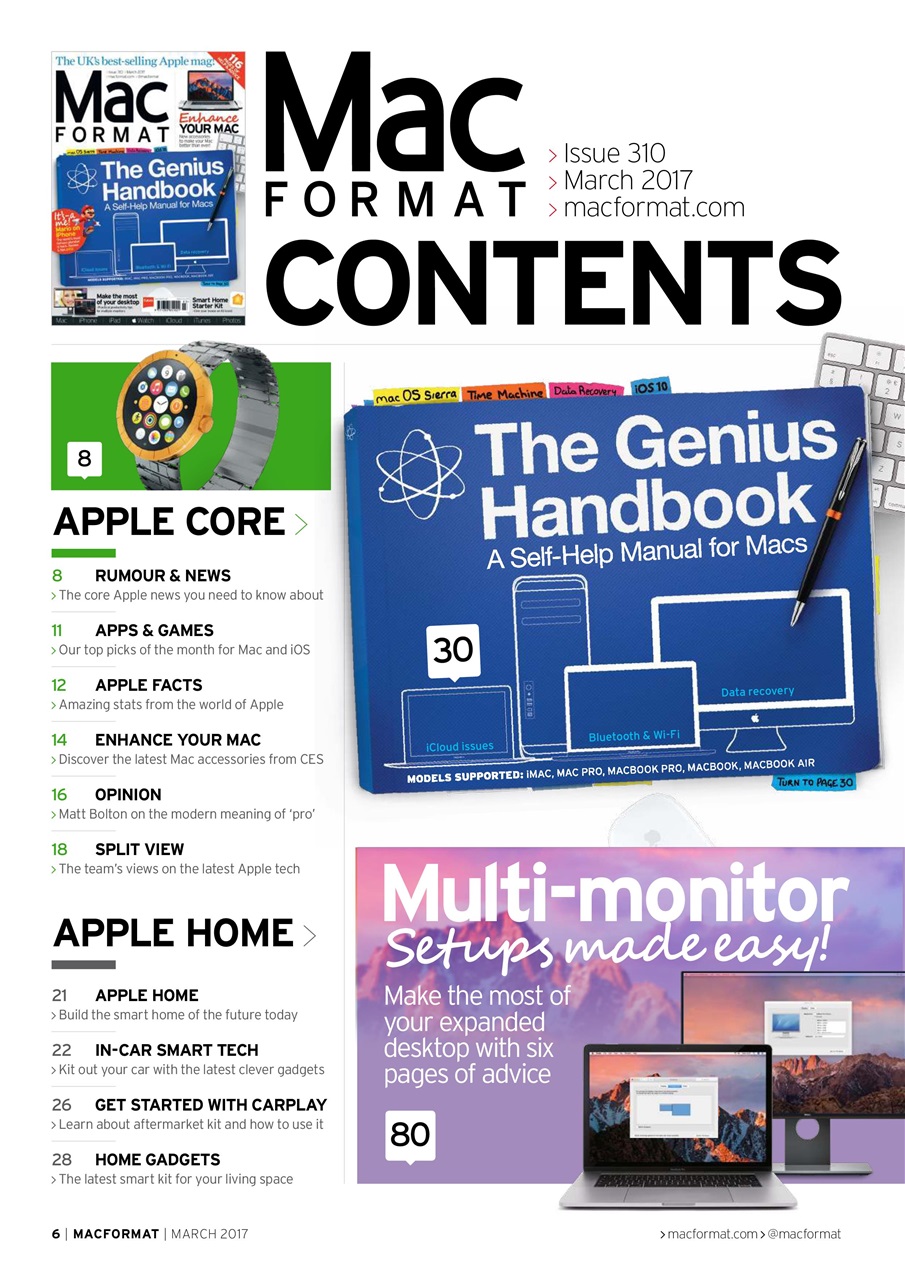 MacFormat Preview Pages