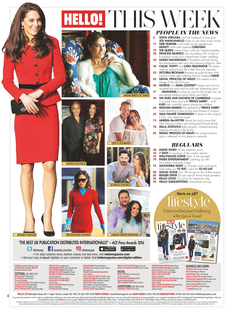 Hello! Magazine Preview Pages