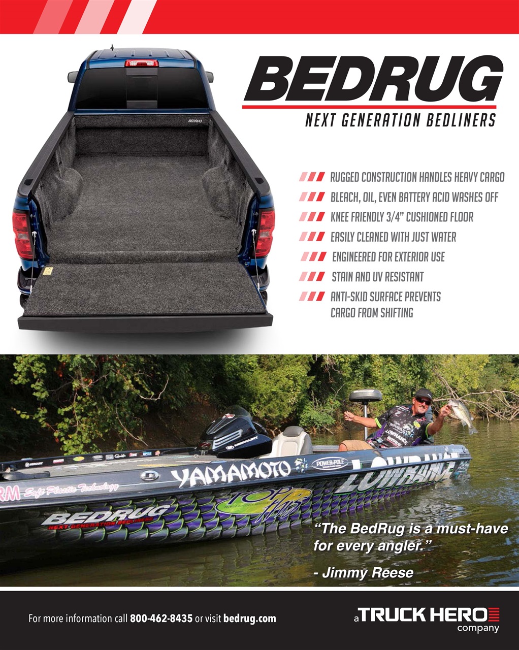 BASS ANGLER MAGAZINE Preview Pages