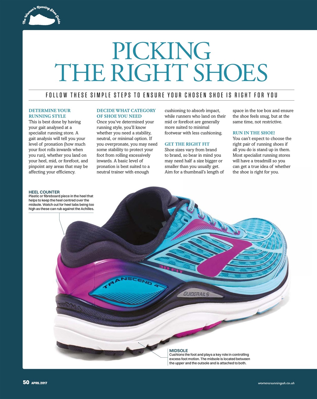 Women’s Running Preview Pages