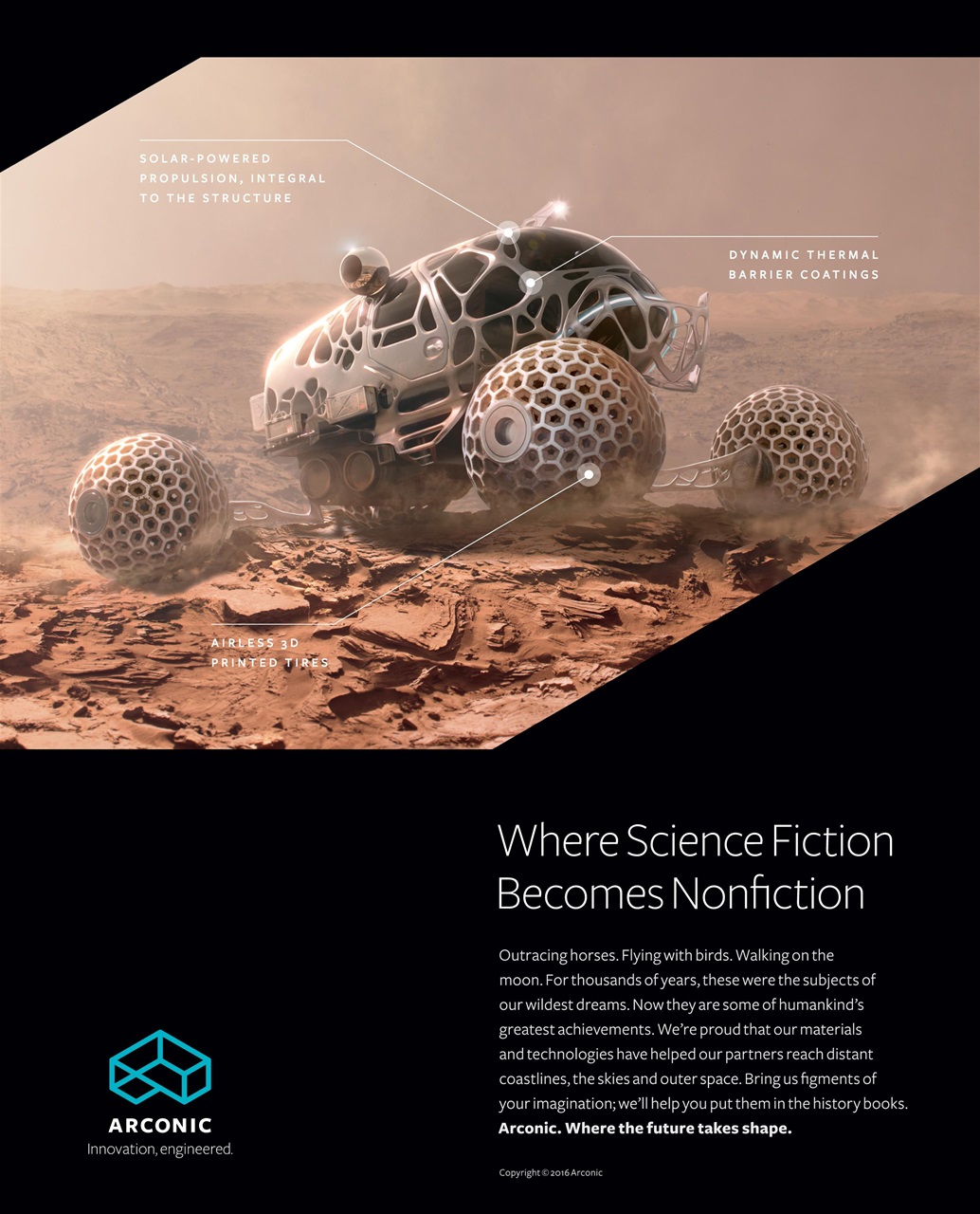 The Manufacturer Preview Pages