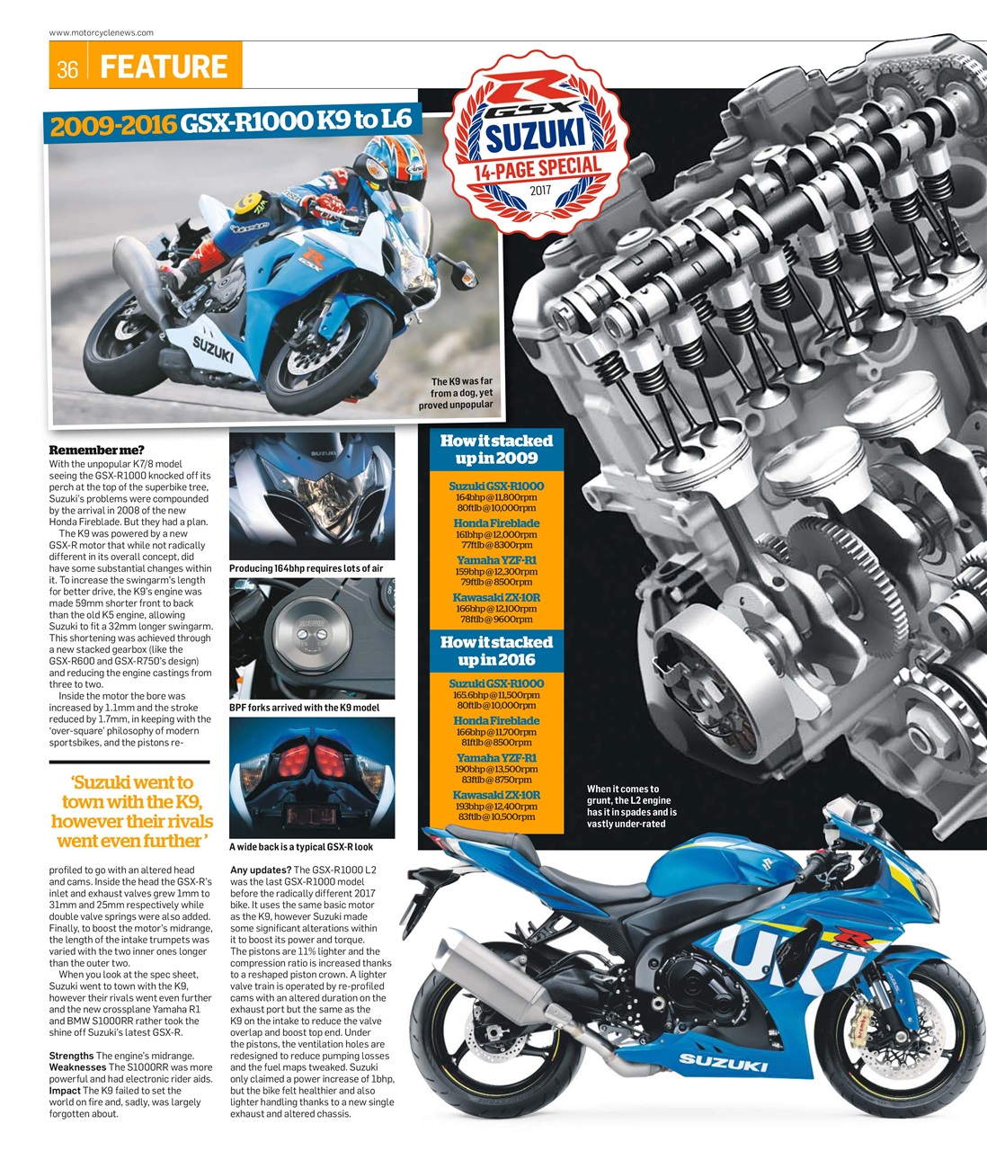 MCN Preview Pages