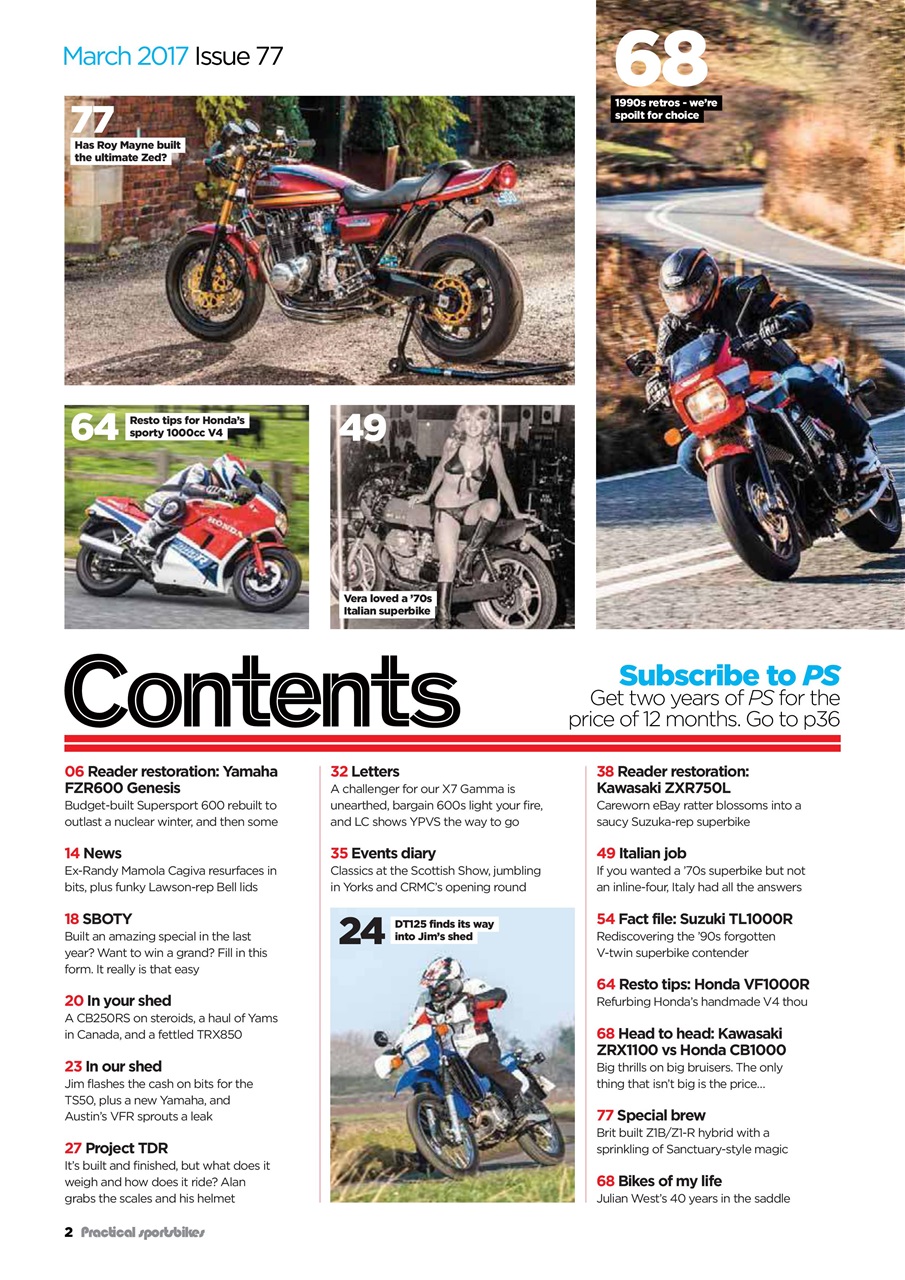 Practical Sportsbikes Preview Pages