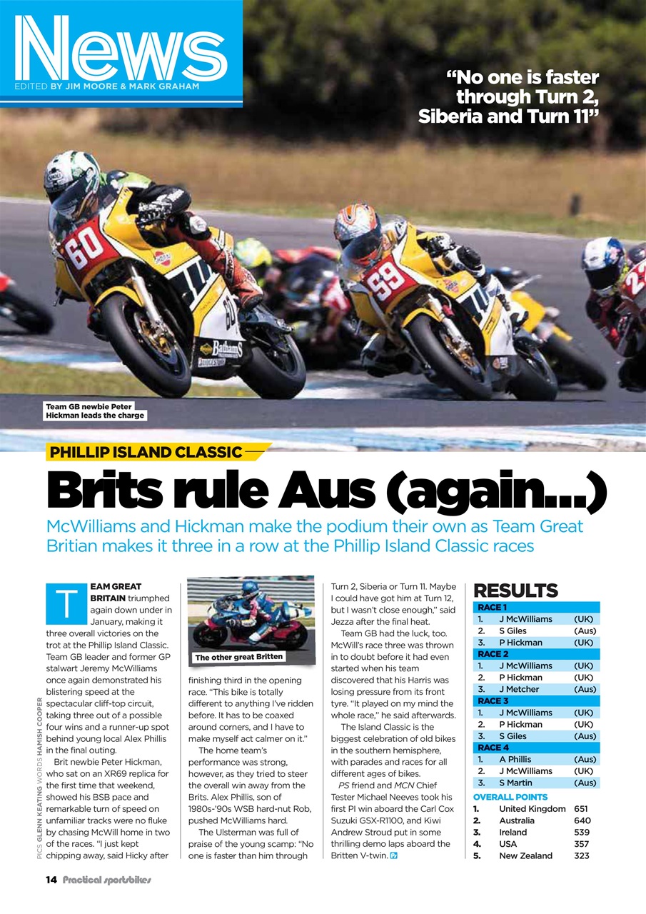 Practical Sportsbikes Preview Pages