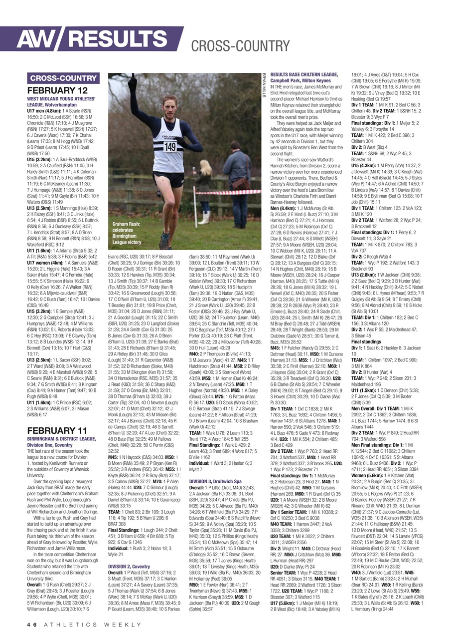 AW – Athletics Weekly Magazine Preview Pages