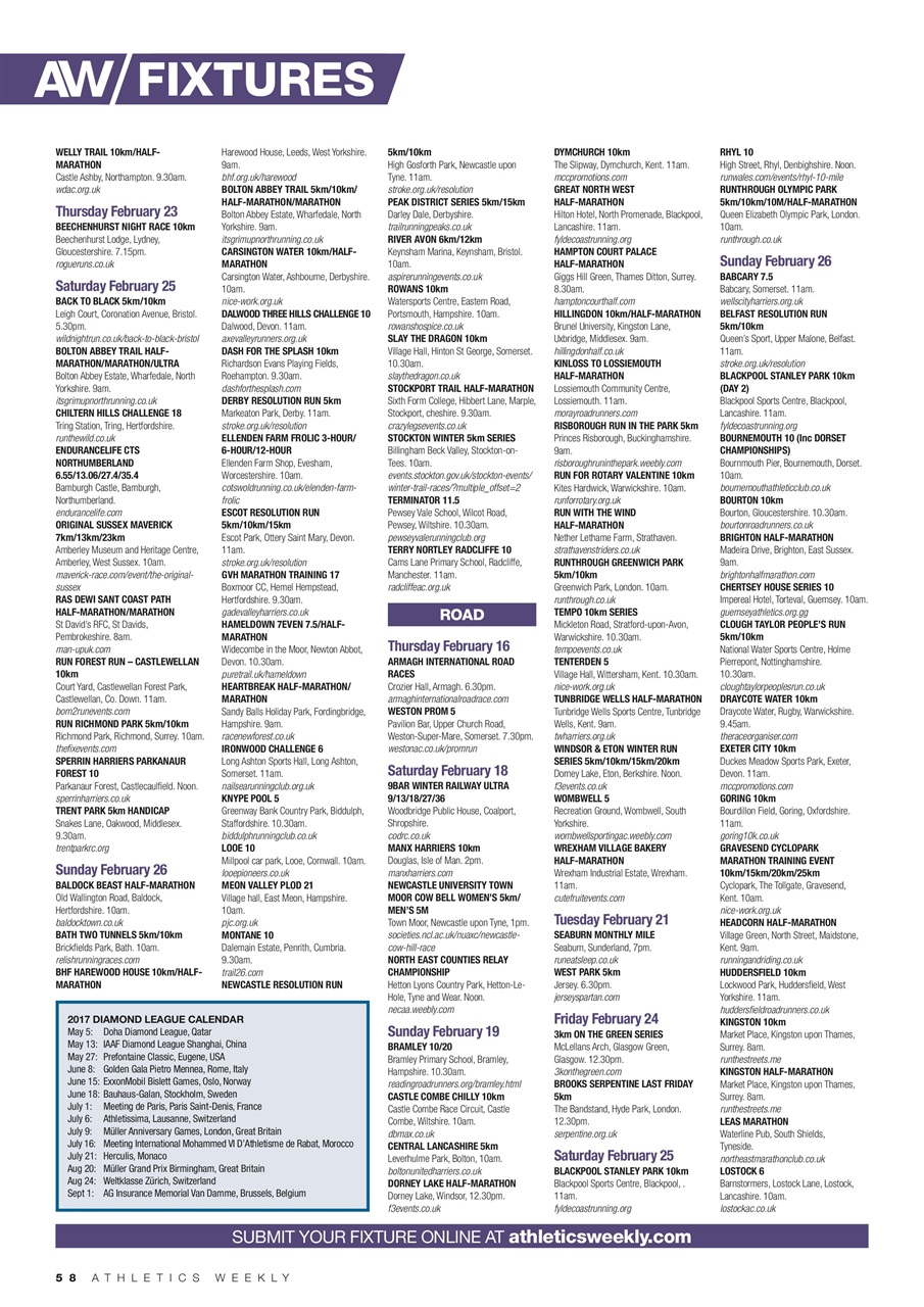 AW – Athletics Weekly Magazine Preview Pages