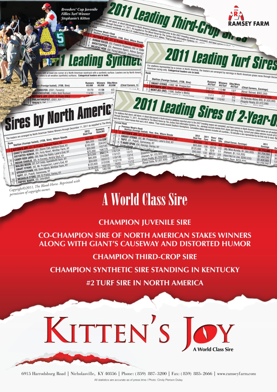 The Owner Breeder Preview Pages