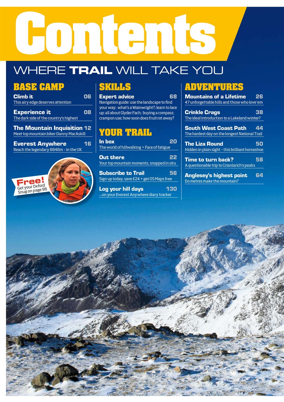 Trail Preview Pages