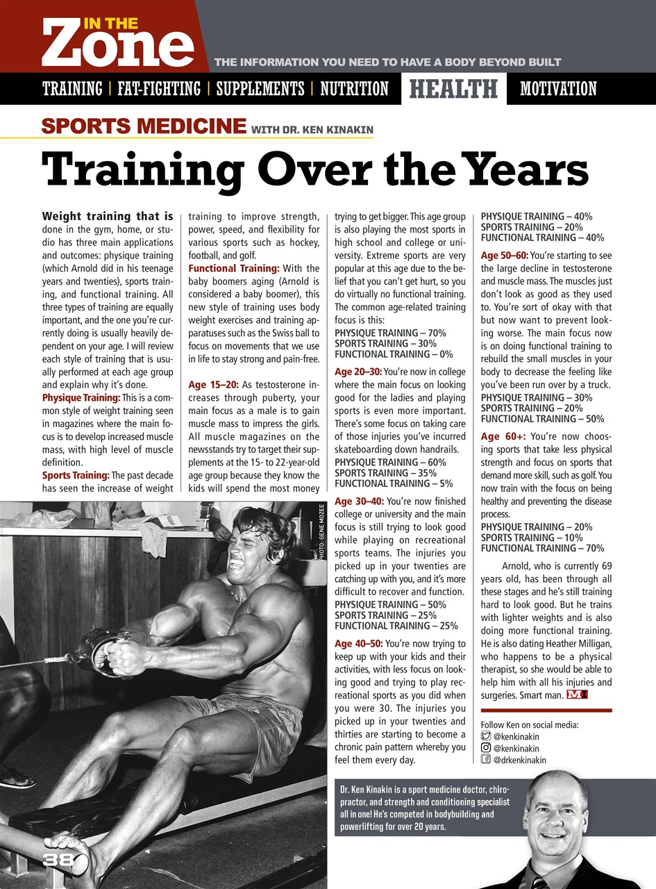 Muscle Insider Magazine Preview Pages