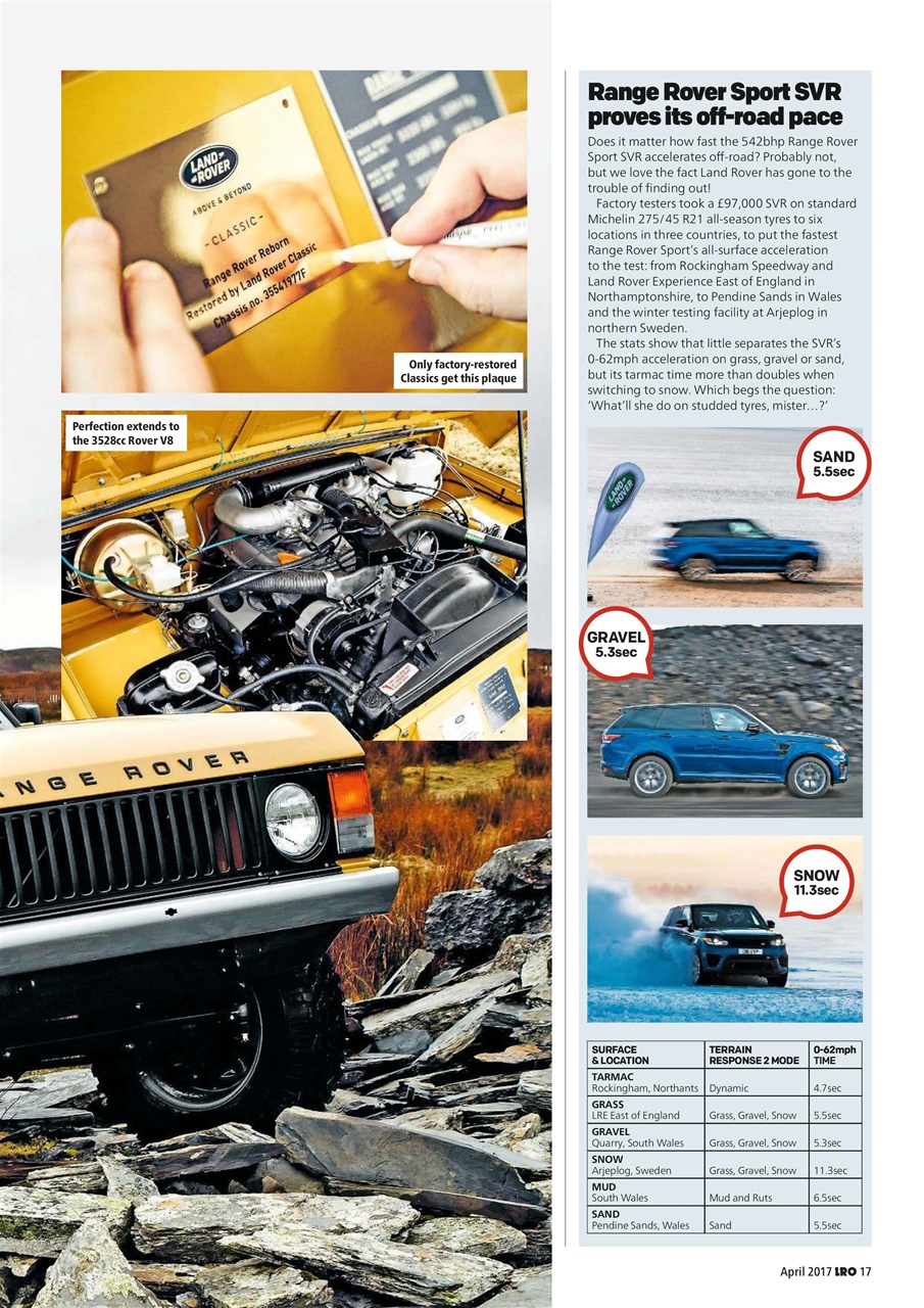 Land Rover Owner Preview Pages