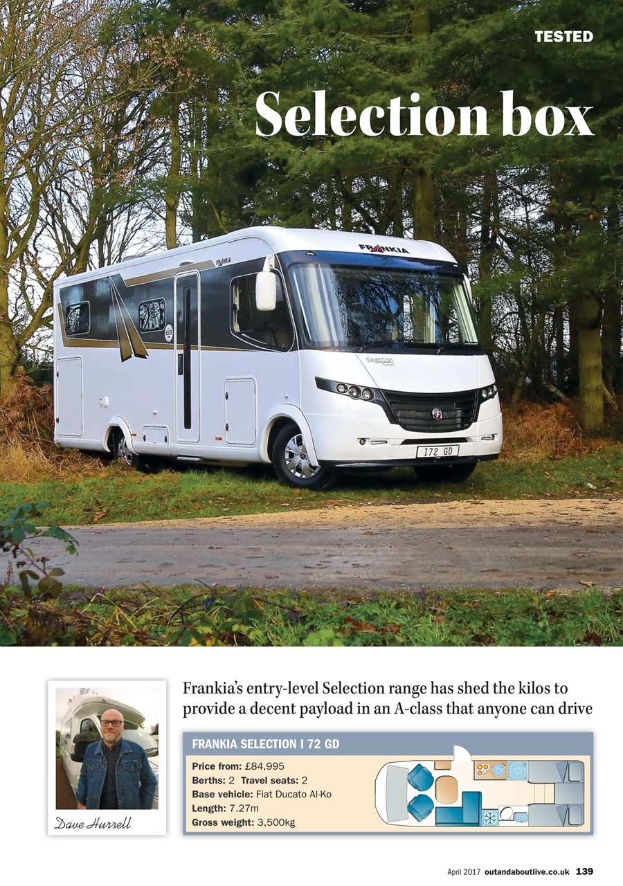 MMM magazine Preview Pages