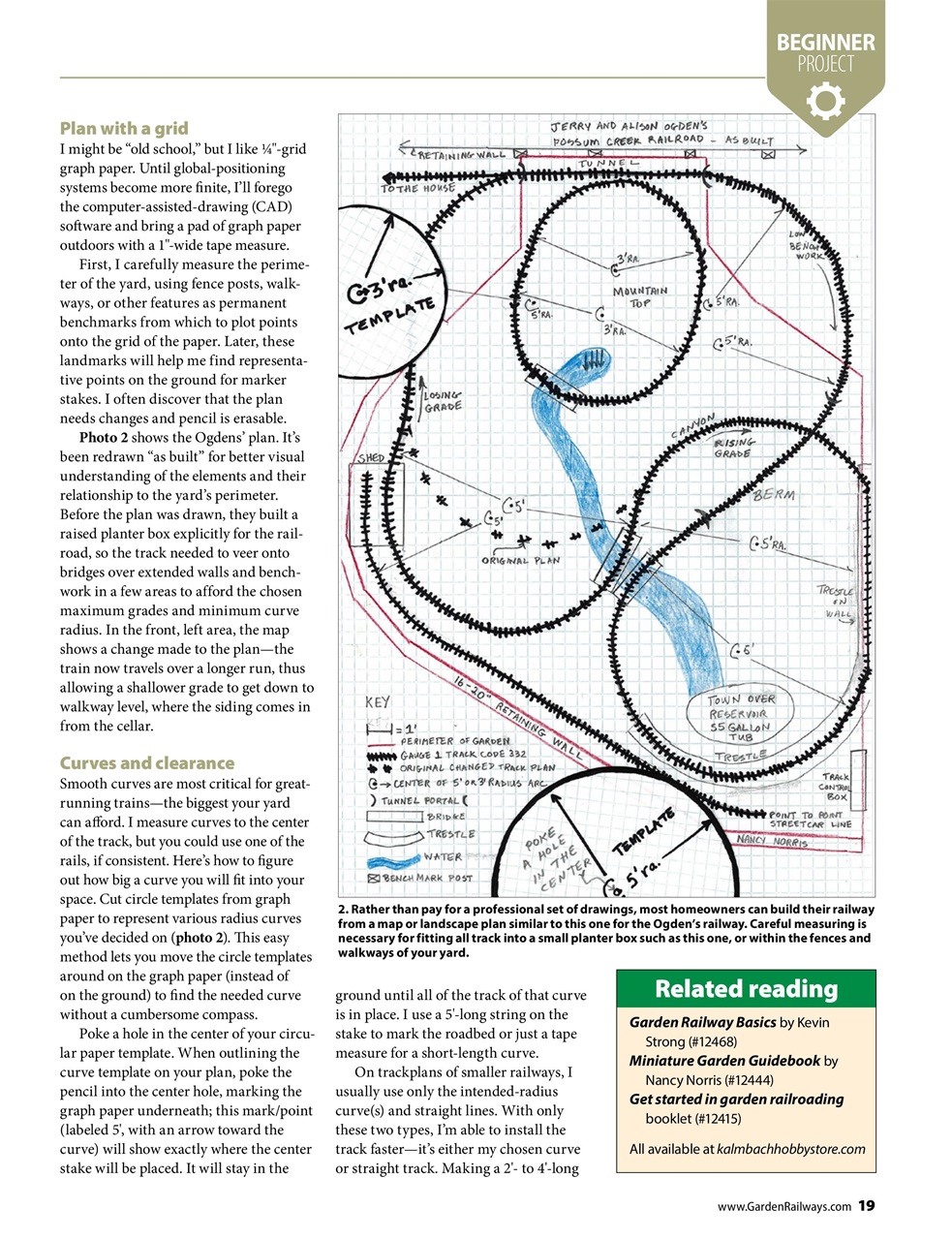 Garden Railways Preview Pages