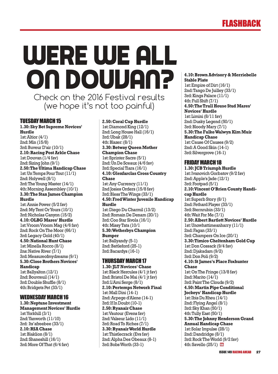 Racing Ahead Preview Pages